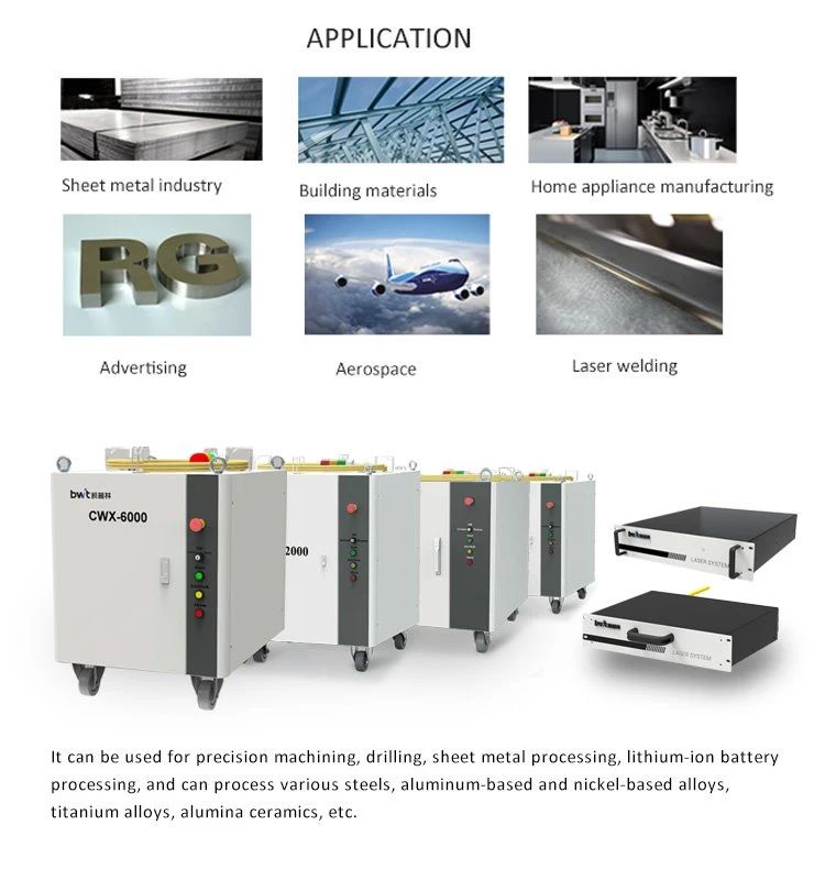 application application