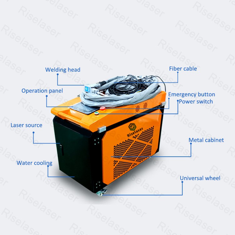 product description