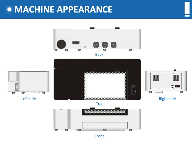 appearance appearance